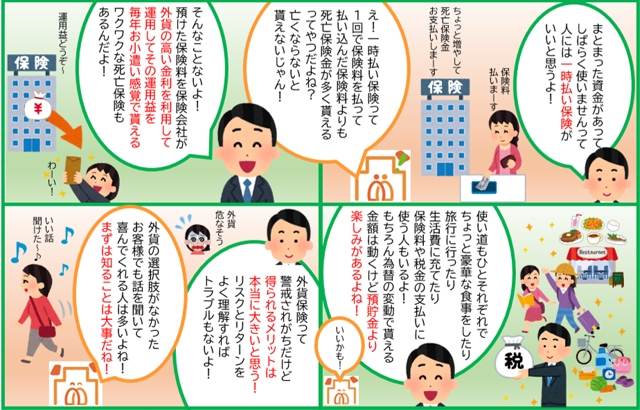 一時払外貨保険