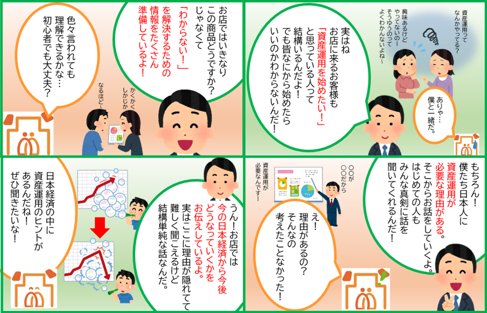 資産運用を始める